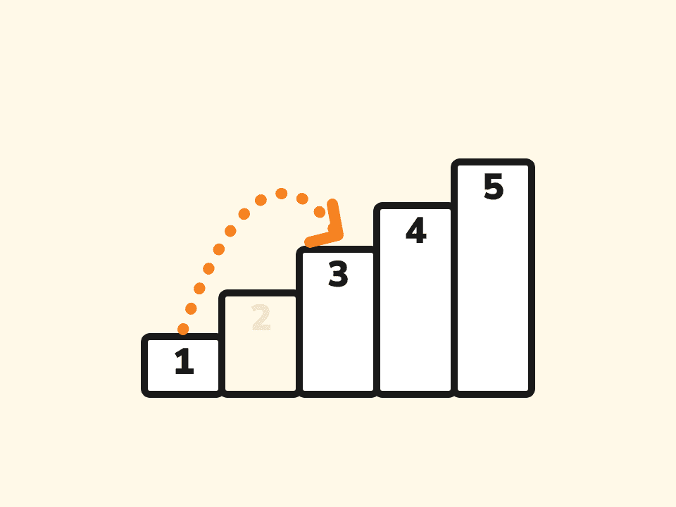 Number stairs with the 2 skipped